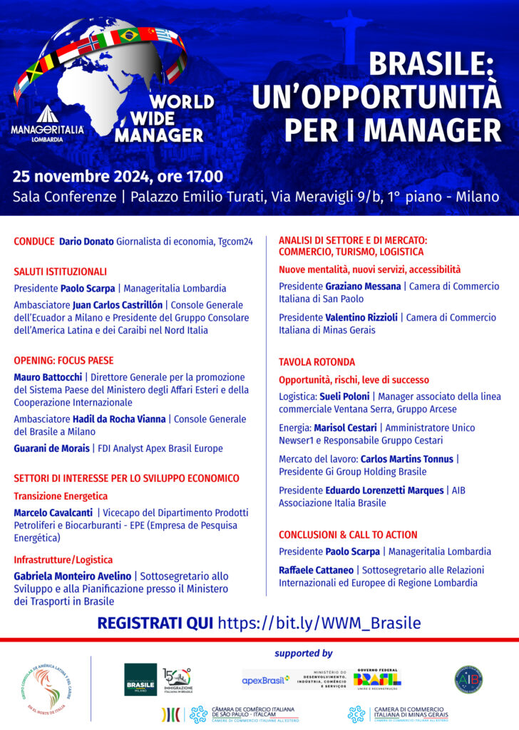 Locandina World Wide Manager - Brasile