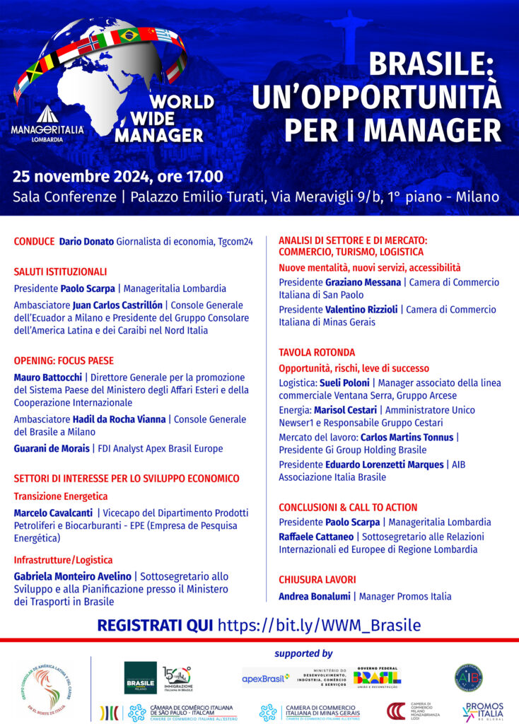 Locandina World Wide Manager - Brasile