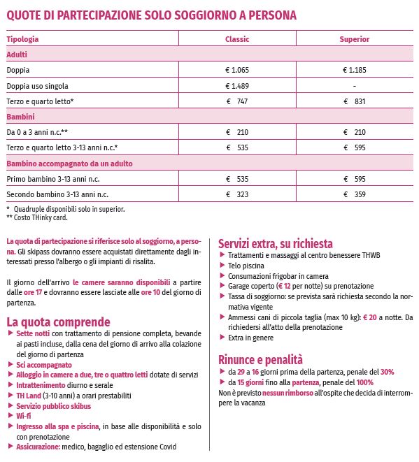 Prospetto quote Coppa di Sci Manageritalia 2025