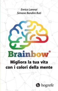 Brainbow